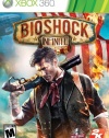 BioShock Infinite