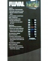 Fluval EDGE Digital Aquarium Thermometer - 64 to 86 degrees Fahrenheit