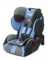 RECARO ProSPORT Combination Harness To Booster Car Seat, Blue Opal