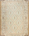 Area Rug 3x5 Rectangle European Light Blue Color - Momeni Maison Rug from RugPal