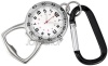 FMD White Dial GMT FOB Watch ZRT15032F9