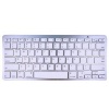 Bluetooth Keyboard for iPad