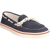 Steve Madden Nautical Navy,7