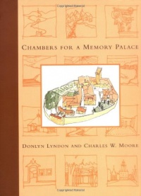 Chambers for A Memory Palace