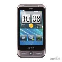 HTC Freestyle F5151 Pd53100 Unlocked Smartphone