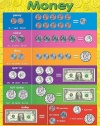 Teacher Created Resources Money Chart, Multi Color (7606)