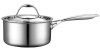 Cooks Standard Multi-Ply Clad Stainless-Steel 1-1/2-Quart Covered Sauce Pan