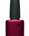 CND Red Baroness color