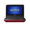 Sony DVP-FX750/R 7-Inch Portable DVD Player, Red