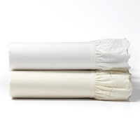 Pretty lace in an eyelet motif accents this cotton percale standard sham for a bedroom look with timeless appeal.