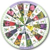 Womanswork 610pg Perennial Garden Wheel