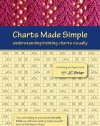 Charts Made Simple: understanding knitting charts visually