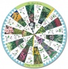 Womanswork 610sg Shade Garden Wheel