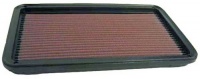 K&N 33-2145-1 High Performance Replacement Air Filter