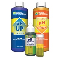 General Hydroponics GH1514 Ph Control Kit