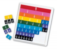 Learning Resources Rainbow Fraction Tiles with Tray