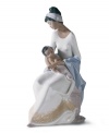 A doting mom gazes into the eyes of her newborn child in this heartwarming collectible, handcrafted in Lladro porcelain. Perfect for a new moms or Mother's Day.