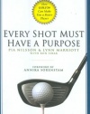 Every Shot Must Have a Purpose: How GOLF54 Can Make You a Better Player