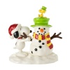 Department 56 Peanuts Snoopy's Snow Charlie Man Figurine, 2.99-Inch