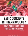 Basic Concepts in Pharmacology: What You Need to Know for Each Drug Class, Fourth Edition