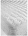 Cotton Top Full Mattress Pad