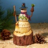 Jim Shore Heartwood Creek from Enesco Lodge Snowman Welcome Figurine 8.5 IN