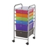 Blue Hills Studio Storage Cart w/6 Drawers: Multi-Color