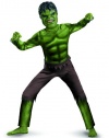 Avengers Hulk Classic Costume