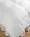 Wrap yourself in the sensuous comfort of the Calvin Klein Collection Luxe Down Alternative Comforter. Featuring an incredibly fluffy fill that mimics the luxurious qualities of down for plush comfort all year round. The lavish cover is finely woven of a natural, silky soft lyocell/cotton blend that's soft and smooth to the touch.