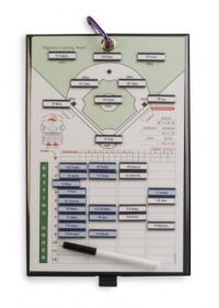 Athletic Specialties Coacher Magnetic Baseball Line-Up Board