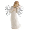 DEMDACO Willow Tree Thinking of You Figurine