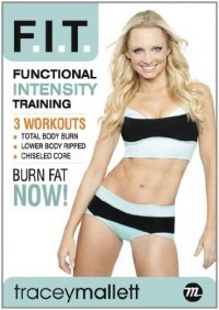 Tracey Mallett's F.I.T. Functional Intensity Training