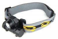 Fenix HL21 Headlamp, Black