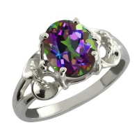 2.30 Ct Oval Green Mystic Topaz Sterling Silver Ring