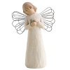 DEMDACO Willow Tree Angel of Healing Figurine