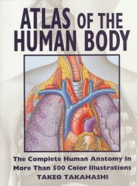 Atlas of the Human Body