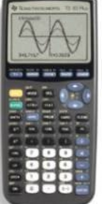 Texas Instruments TI-83 Plus Programmable Graphing Calculator