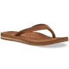 UGG Kayla Sandal Womens