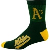 MLB Oakland Athletics Men's Team Quarter Socks, Large