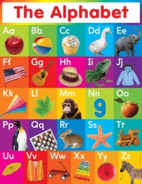 Scholastic Teacher's Friend Alphabet Chart, Multiple Colors (TF2506)