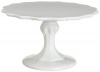 Rosanna Small 9-Inch Pedestal, White