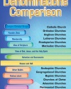 Denominations Comparison