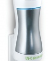 germguardian GG1000 Pluggable UV-C Air Sanitizer