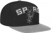 NBA San Antonio Spurs Wool Blend Adjustable Snapback Hat, One Size,  Black