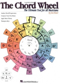 The Chord Wheel: The Ultimate Tool for All Musicians