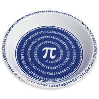 Mathematical Pi Symbol Pie Plate