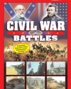 Civil War Battles