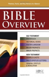 Bible Overview (pamphlet)