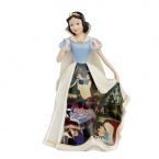 Lenox Snow White's Song Figurine