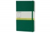 Moleskine Classic Hard Cover Large Plain Notebook - Oxide Green (5 x 8.25) (Classic Notebooks)